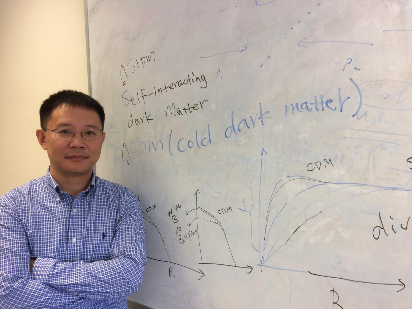 Hai-Bo Yu, University of California - Riverside 