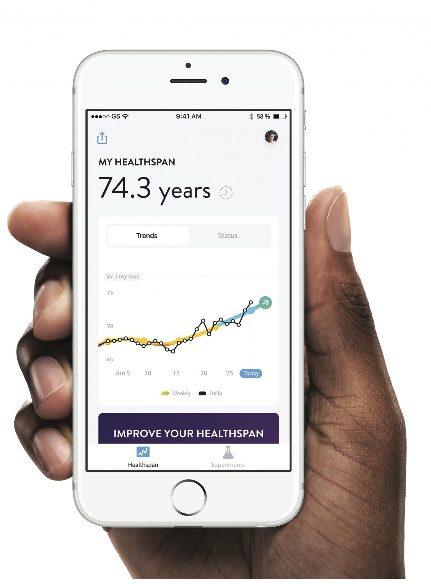 Gero Healthspan App