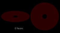 Changing Dust Density and the Growth of Structure in this Simulated Debris Disk
