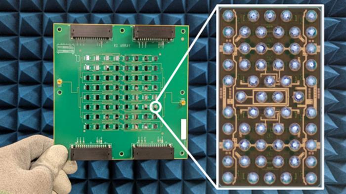 256-element Ka-band phased-array receiver developed by Institute of Science Tokyo