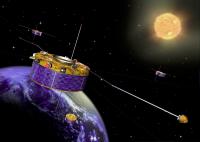 The 4 Cluster Satellite Orbit