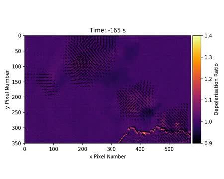 An Example of AshCam