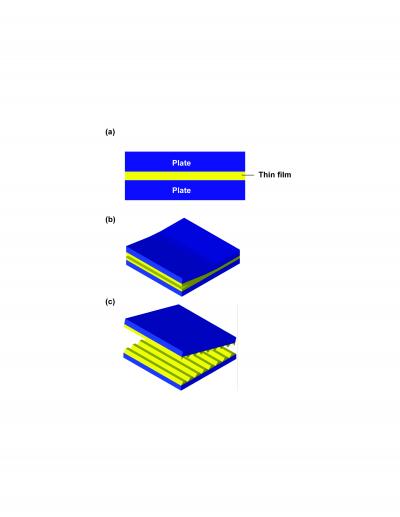 Fracture-Induced Structuring Process