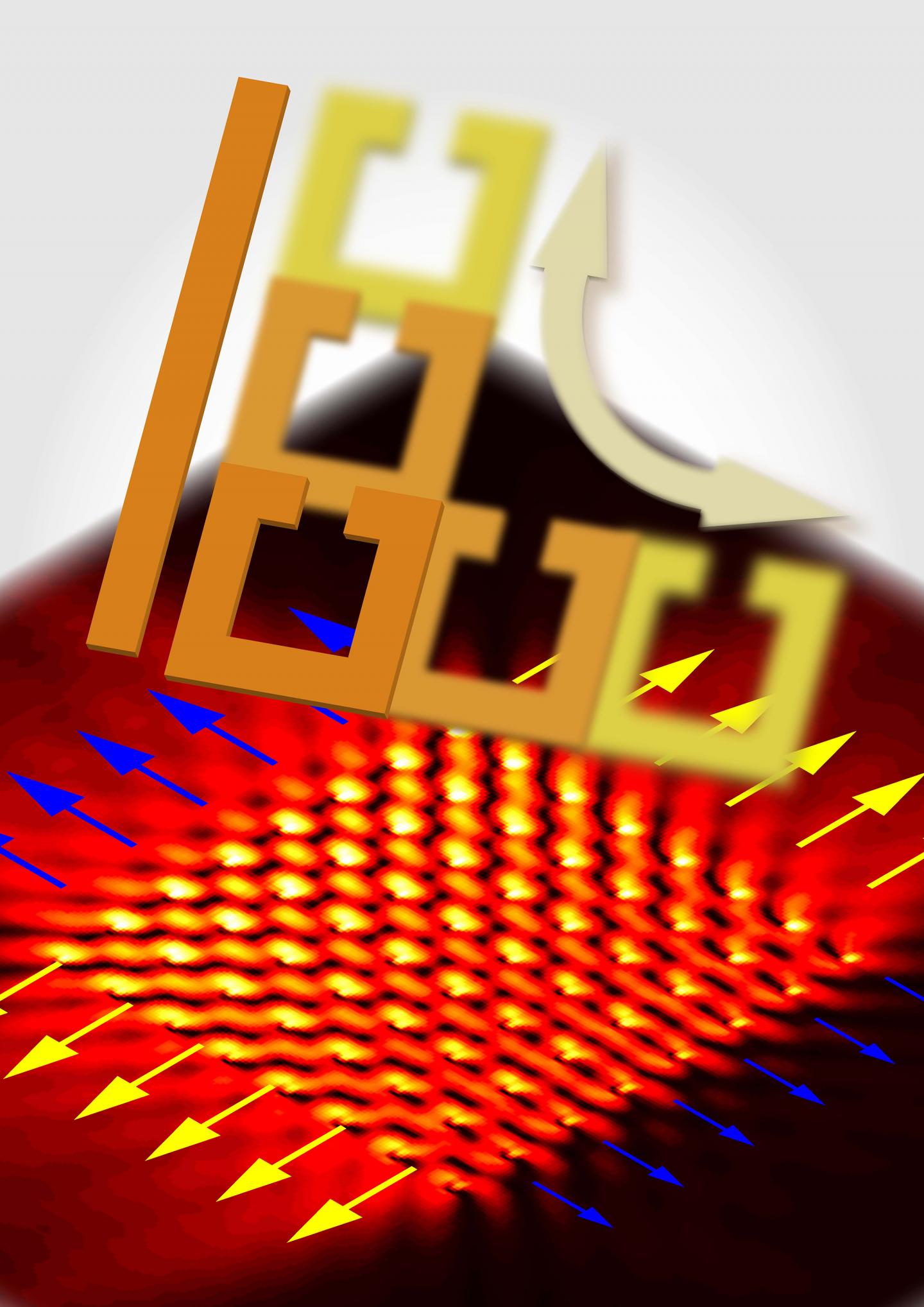 Asymmetric excitation of surface plasmons by dark mode coupling (1 of 1)