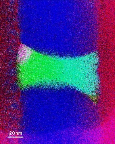 Indium Arsenide Integrated into Silicon Nanowire