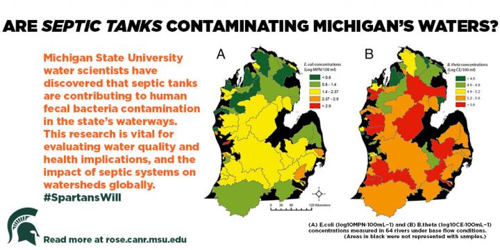 Michigan Maps
