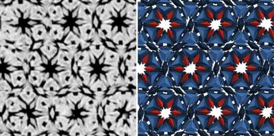 Clathrates Triangle