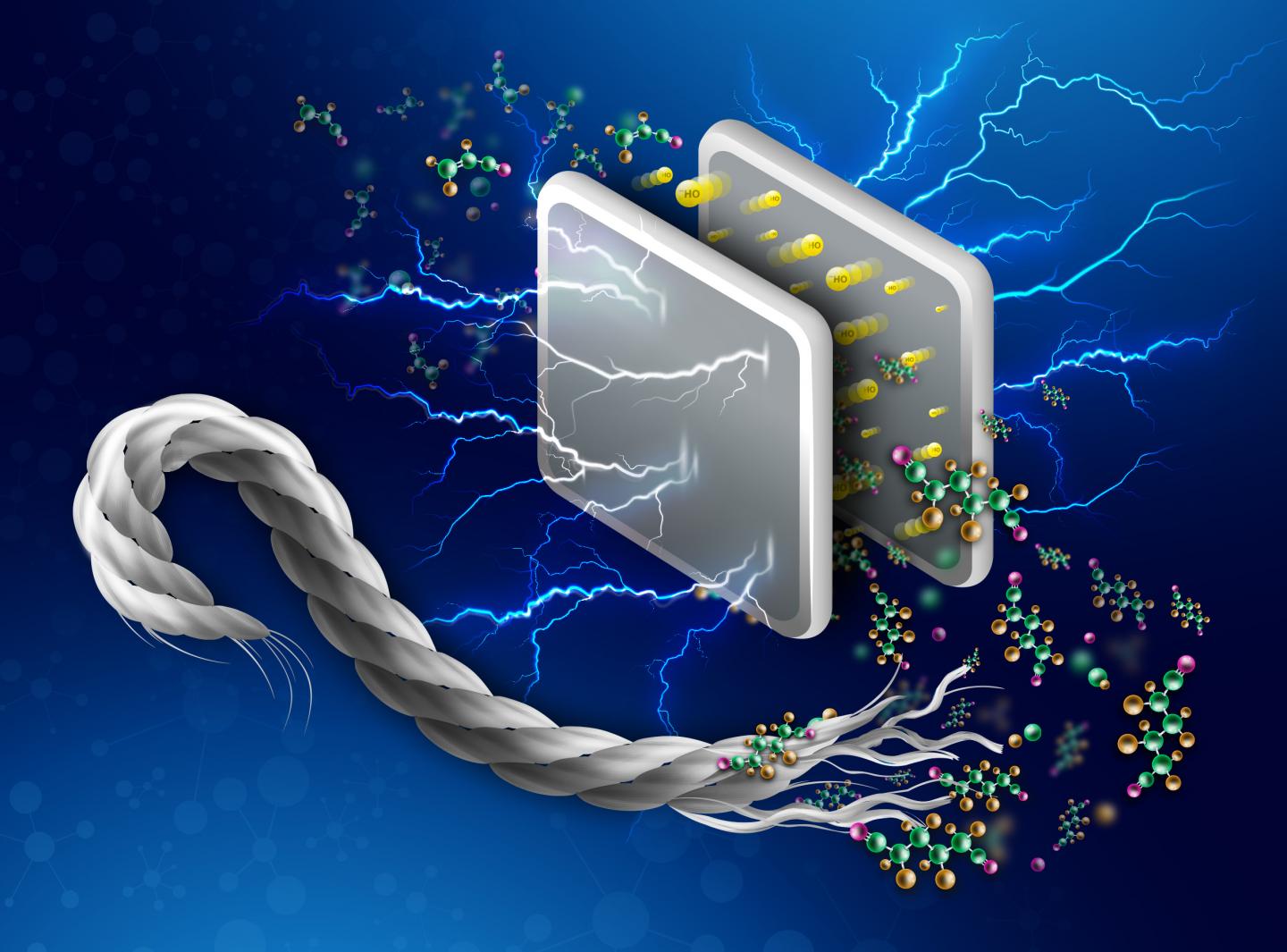 Reactor for the Electrochemical Production of Adiponitrile