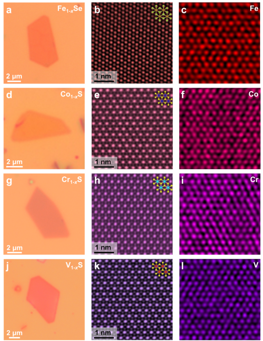 Researchers developed a universal dual metal precursor method to grow non-layered 2D materials