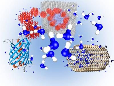 Nanoparticles