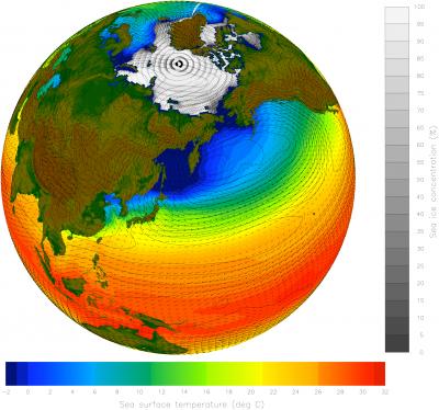 Modeling Climate's Complexity