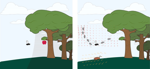 visual processing strategies