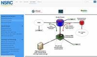 NSRC Resources