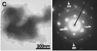 TEM View of Diamond