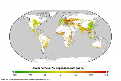 Nitrogen Application Rate