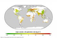 Nitrogen Application Rate