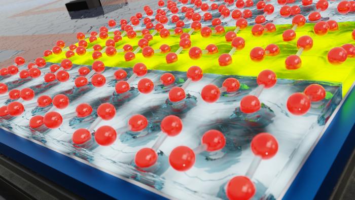 Silicon atoms on a silicon surface organize in pairs that can assume two different positions like a seesaw. The interaction between the seesaws leads to long-range and direction-dependent order.