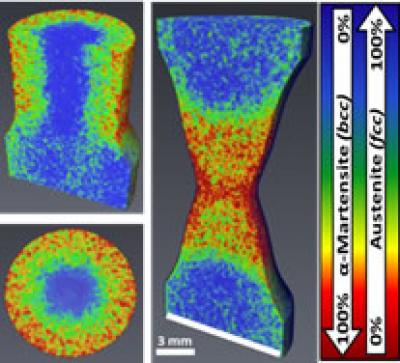 Neutron Tomography