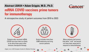 Visual abstract of key trial data