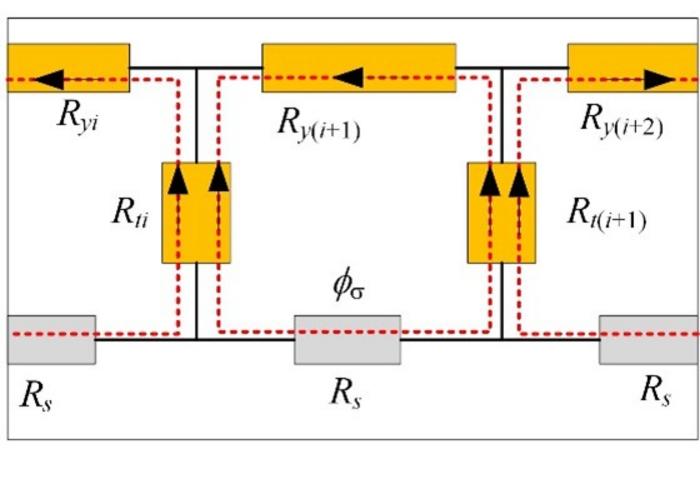 The equivalent model considering leakage circuit is shown as follow