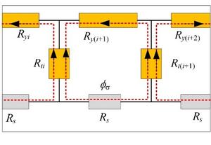 The equivalent model considering leakage circuit is shown as follow