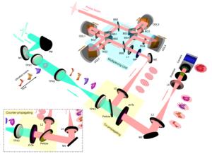 Capturing non-transparent ultrafast scenes