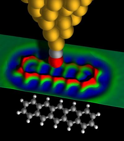 The Image of a Molecule, Resolved (1 of 2)