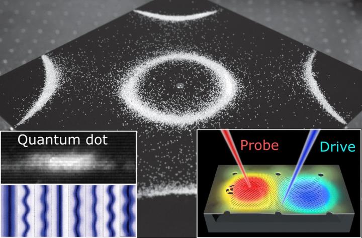 Image of a Chladni Plate'S Mode of Vibration Visualized By Grains of Sand Collected at the Nodes