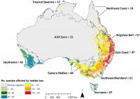 Species Loss Map