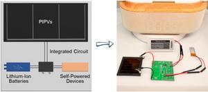 Reliable perovskite indoor photovoltaics for self-powered devices