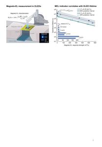 KAIST Predicts the Lifetime of Blue OLEDs by Measuring How Their Light Responds to a Magnetic Field