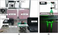 Device and Module for Experiment