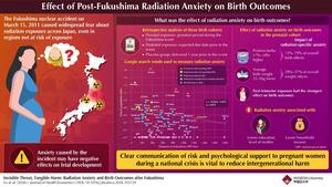 Effect of post-Fukushima maternal radiation anxiety on birth outcomes