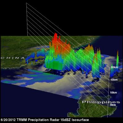 TRMM 3-D Image of Talim