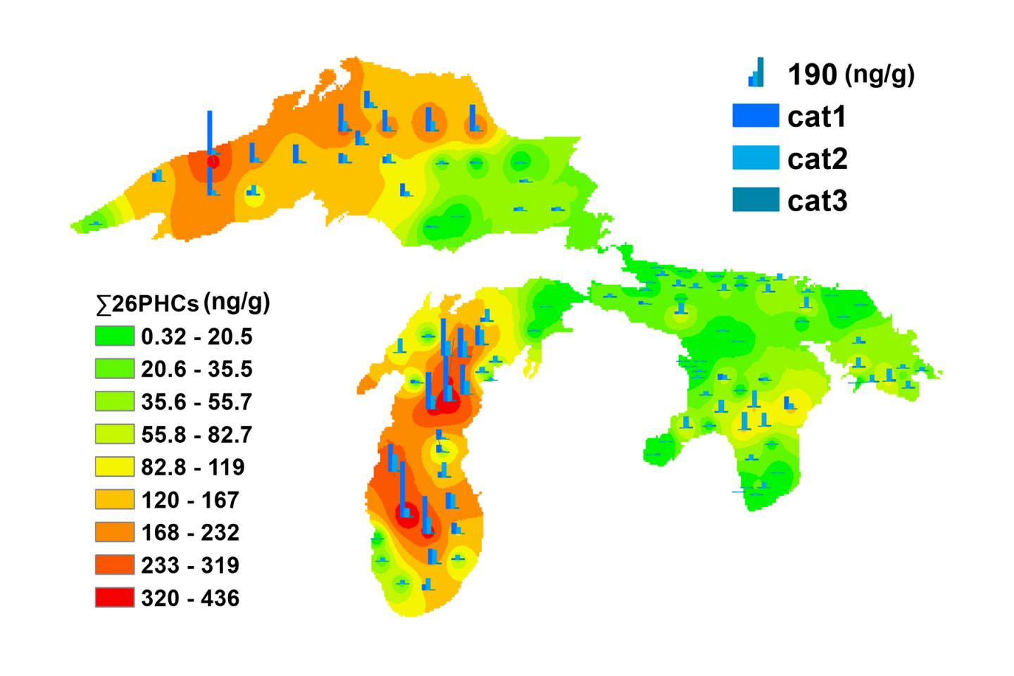 PHCZ Levels and Locations in 3 Great Lakes