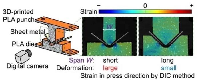 Strain in pres direction by DIC method