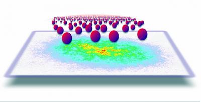 2-D Cold-atom Gas