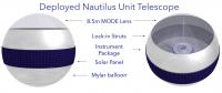Nautilus Labeled