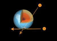 Earth's Neutrino-Stopping Power