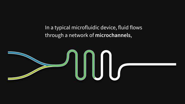 Measuring the Flow of Tiny Amounts of Liquid, With Light