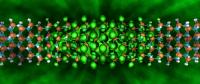 Simulating a Nanosized LED (2 of 2)