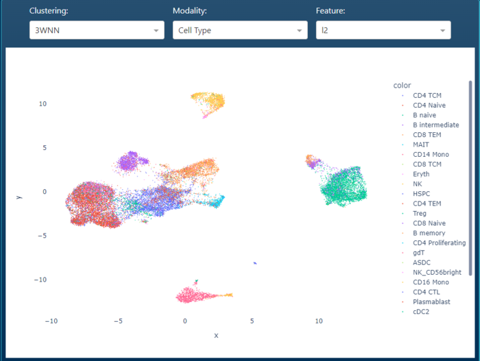 Human Immune System Explorer 3