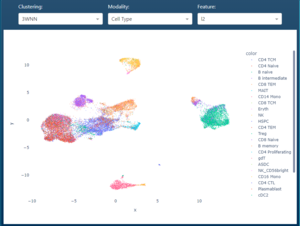 Human Immune System Explorer 3