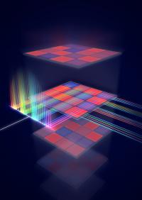 Schematic representation of a processor for matrix multiplications that runs on light.