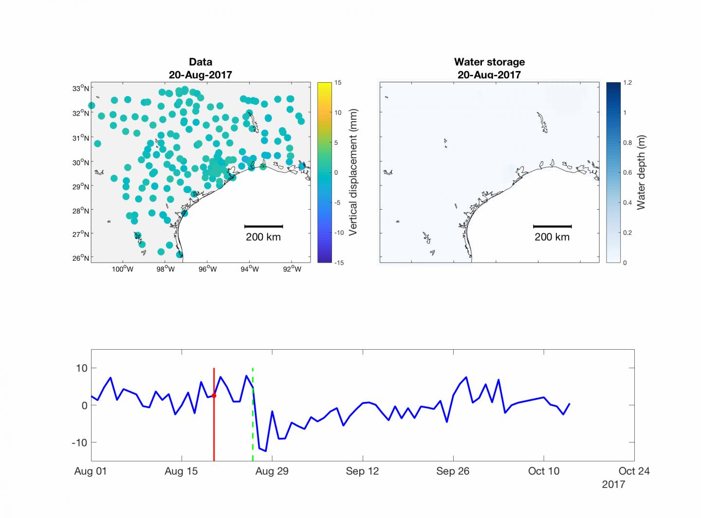 Hurricane Harvey Case Study: GPS Can Effectively Monitor Water Storage on Land After Extreme Event (3 of 4)