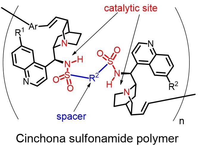 Polymer