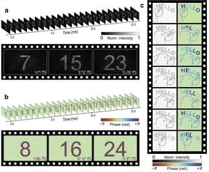 Fig. 2. Advanced display using BiPE-superpixel-based CFM.