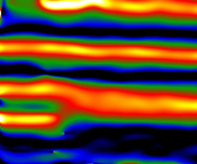 Stress and Strain at the Atomic Level