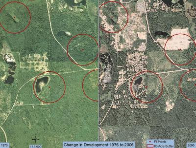 Change in Development from 1976 to 2006