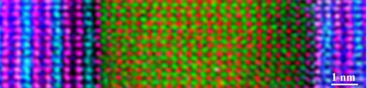 Superconducting Regions of YBaCuO